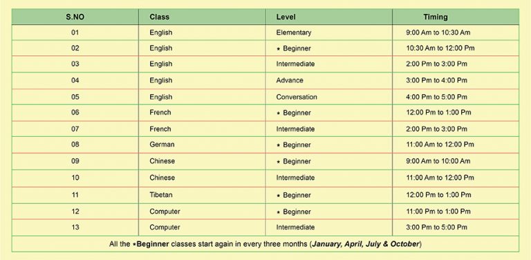 lha class infor 01