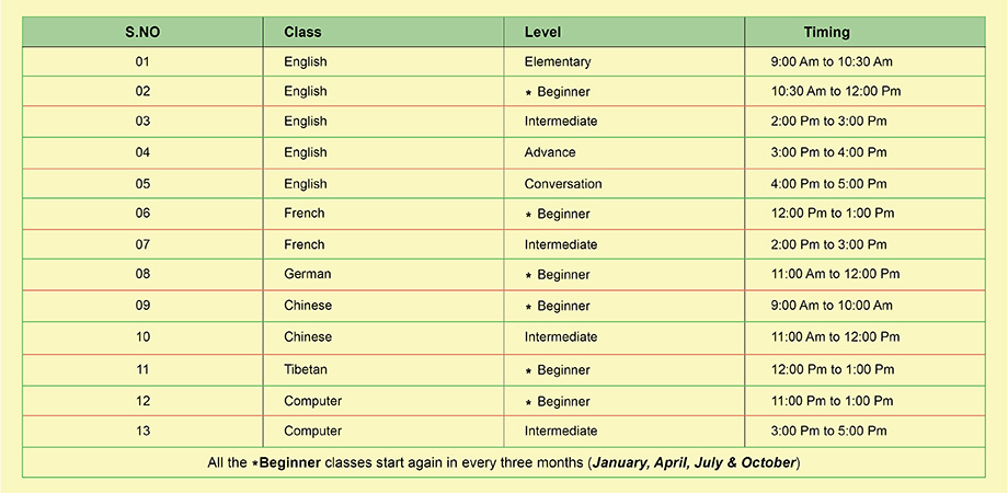 lha class infor 01